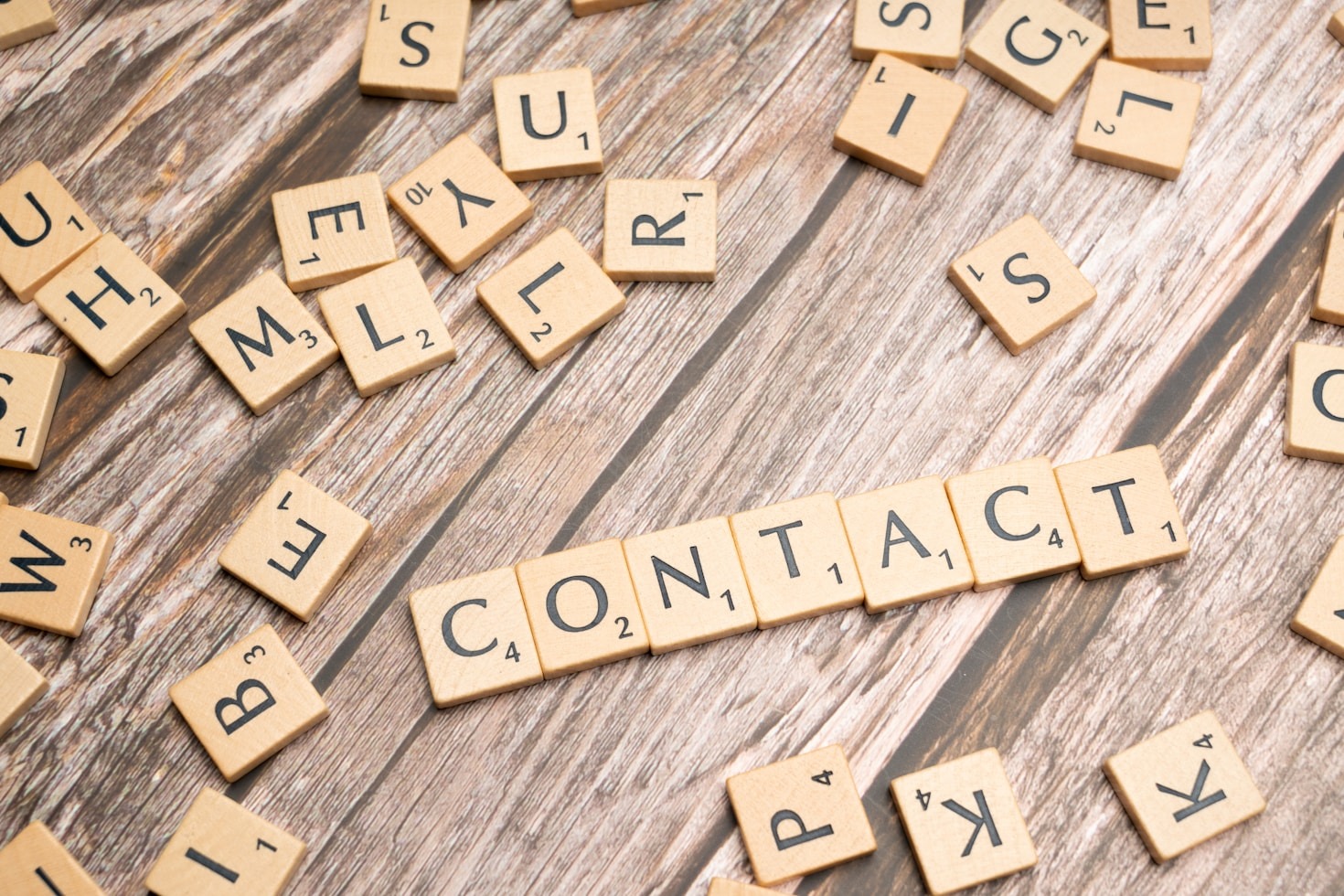 Effective Communication Using Contact Forms
